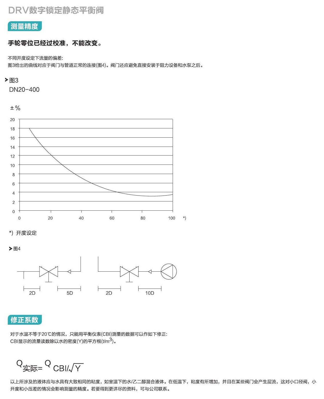 水标阀门