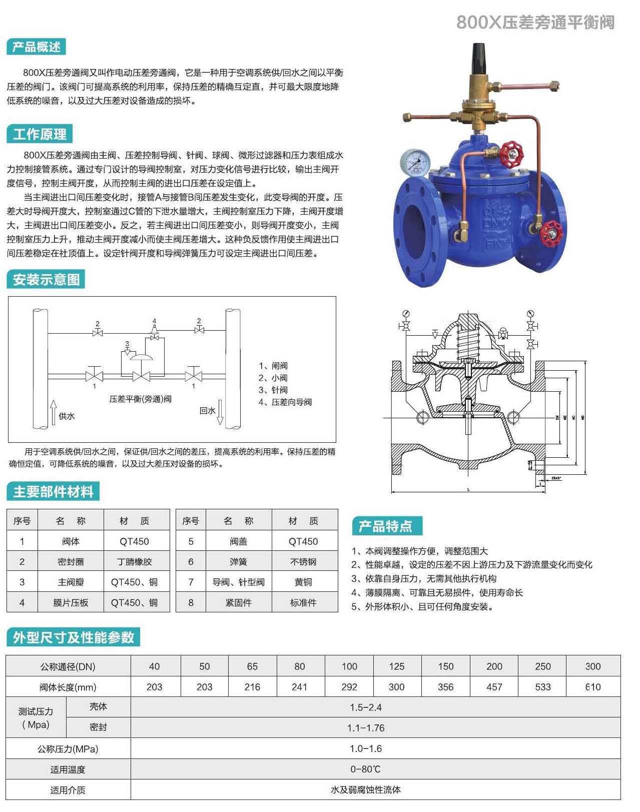 水标阀门