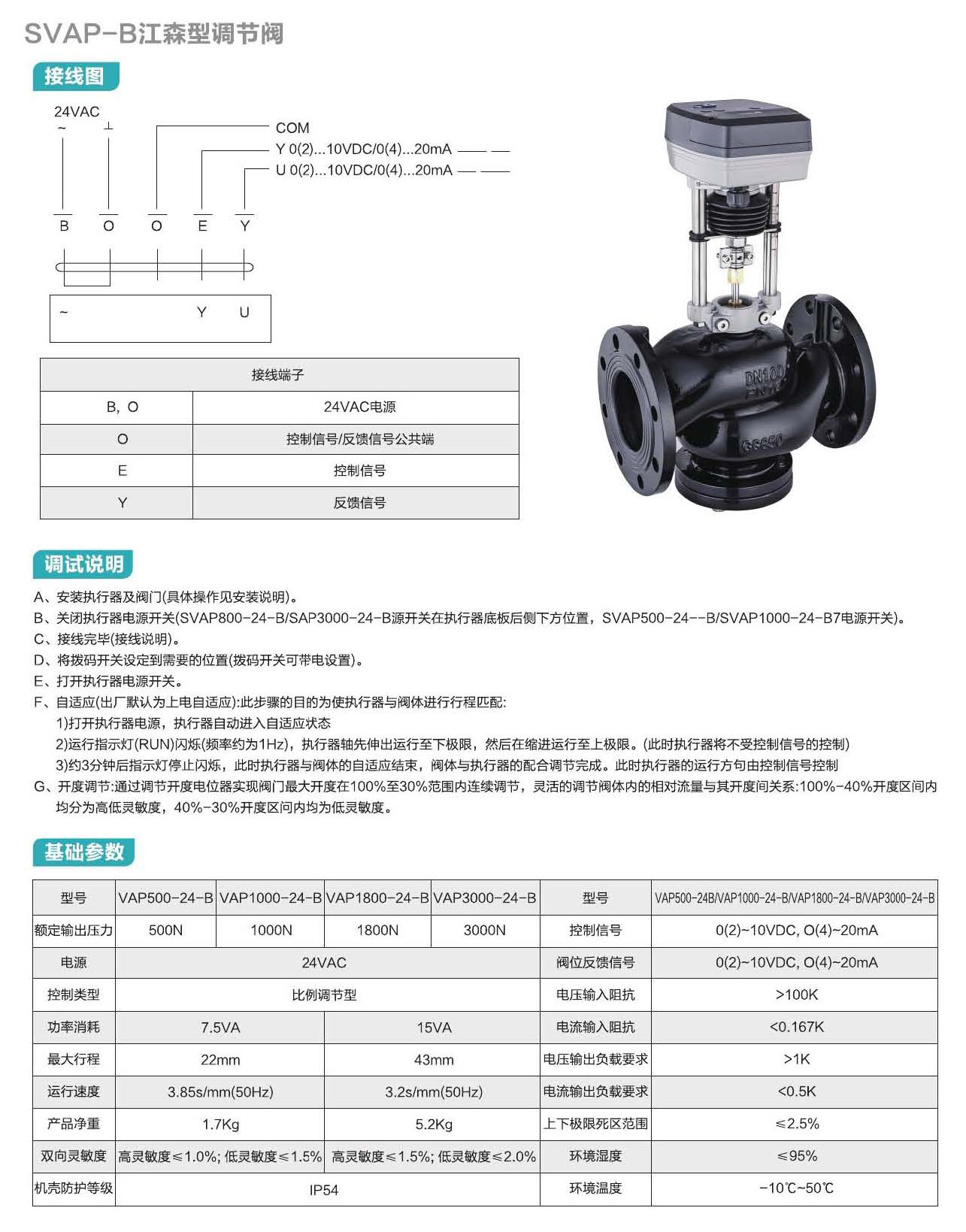 水标阀门